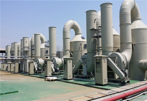 環保設備有哪些